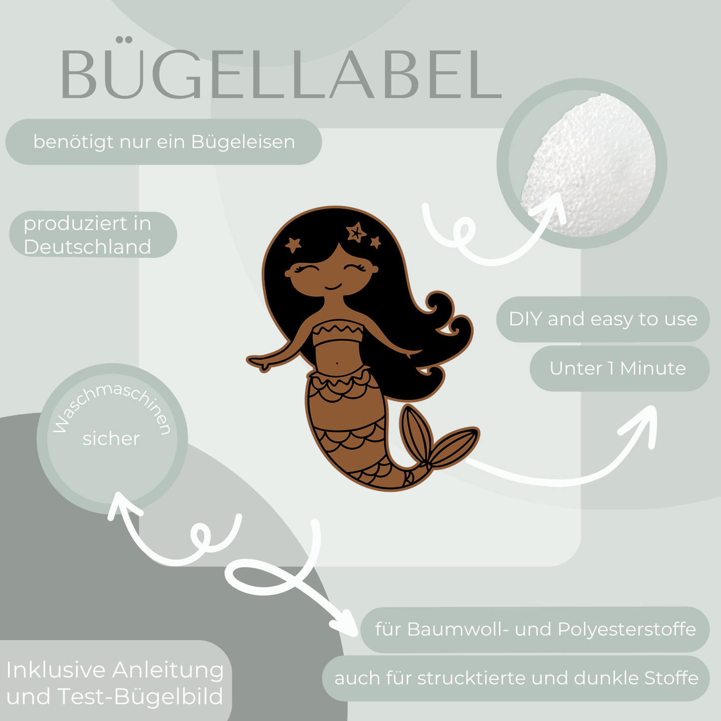 Meerjungfrau Bügel Label Bügellabel Eigenproduktion