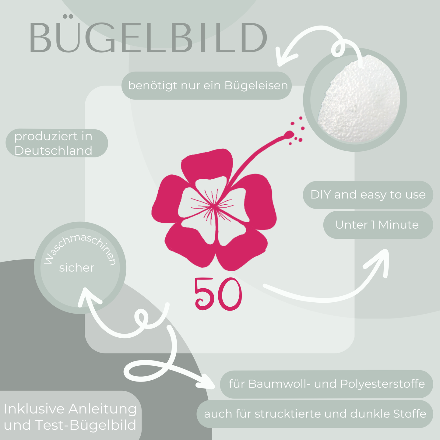 10 Stück Blume Größen-Bügelbilder Set Größenlabel Eigenproduktion