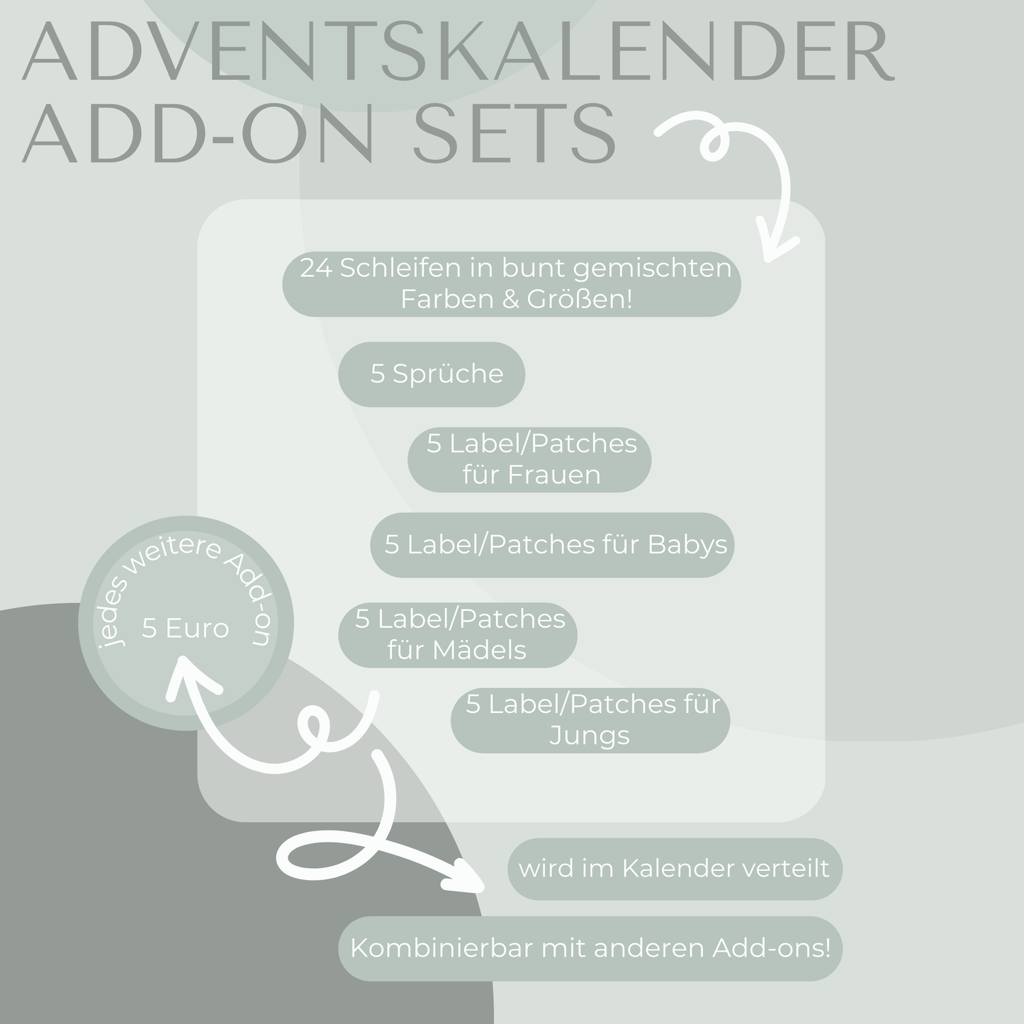 Adventskalender Add-Ons 2026