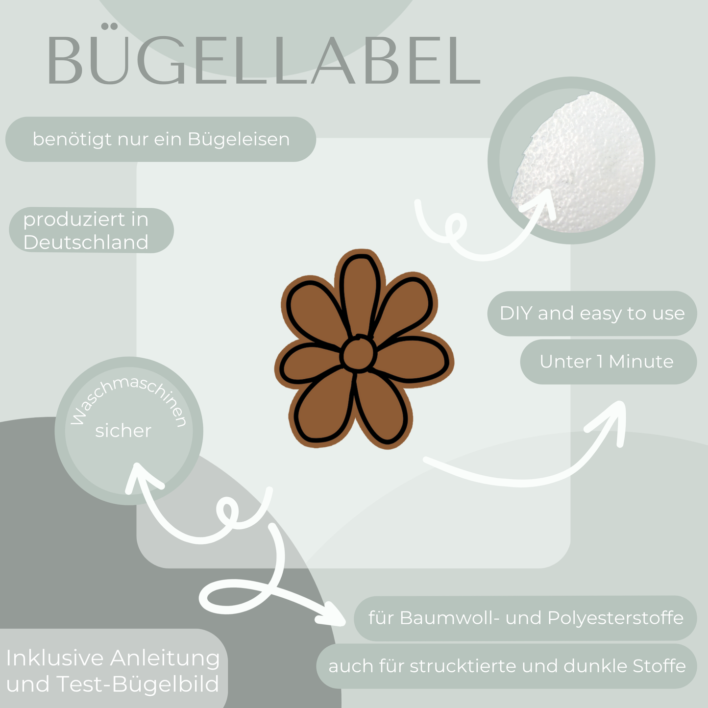 Blume Bügel Label Bügellabel Eigenproduktion