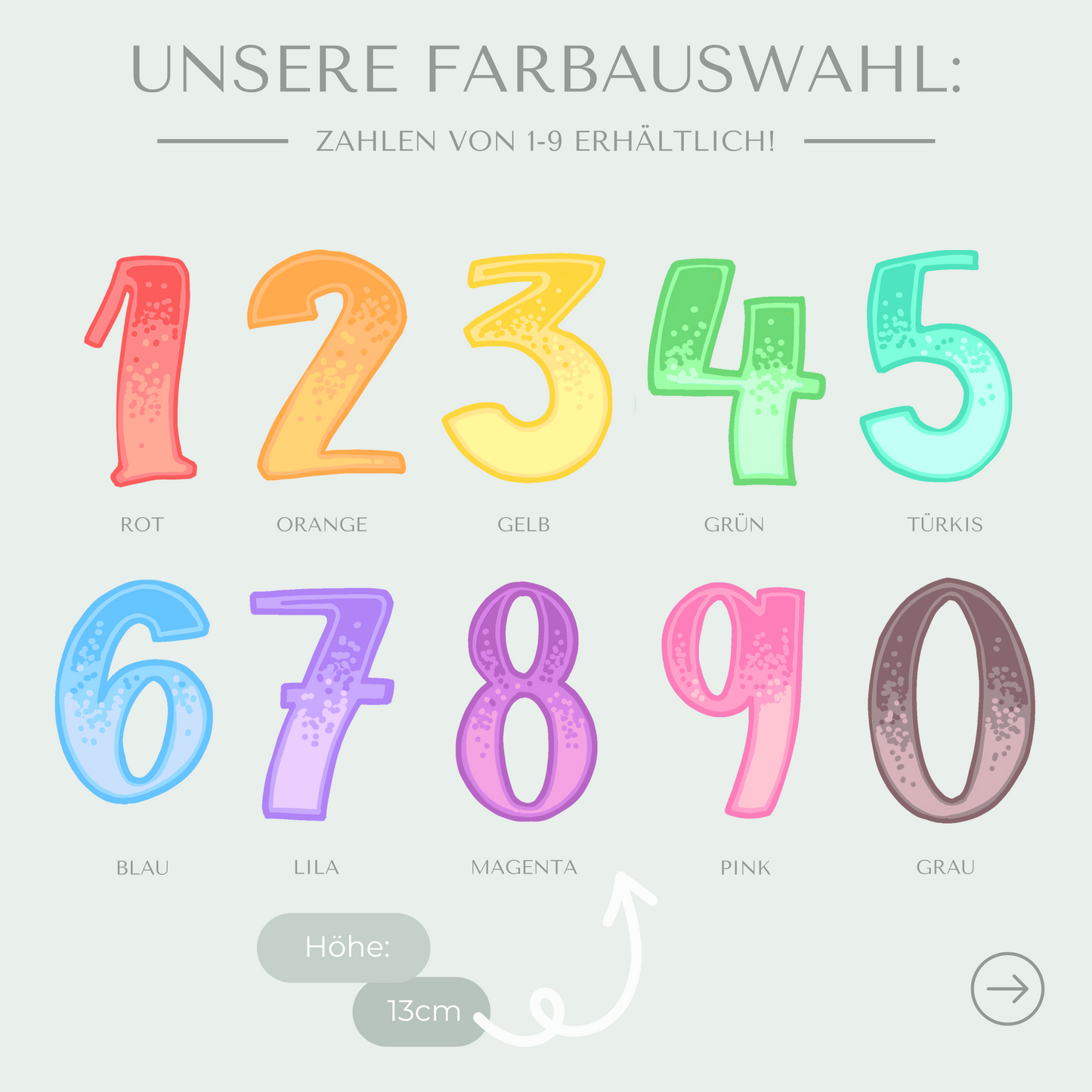 Geburtstag Bügelbild Mix-and-Match mit Motiv