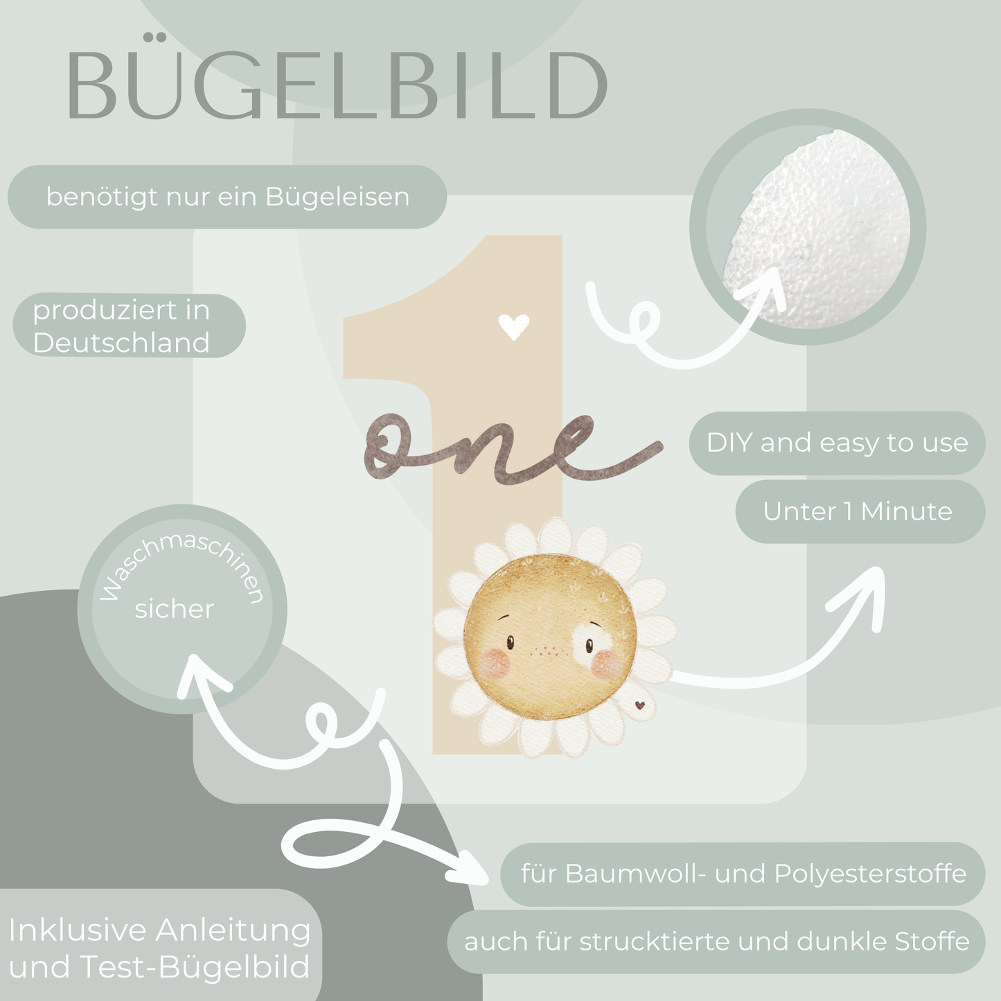 Geburtstagszahl 1 mit Blume - Maxi Bügel-Bild Bügelbild Eigenproduktion