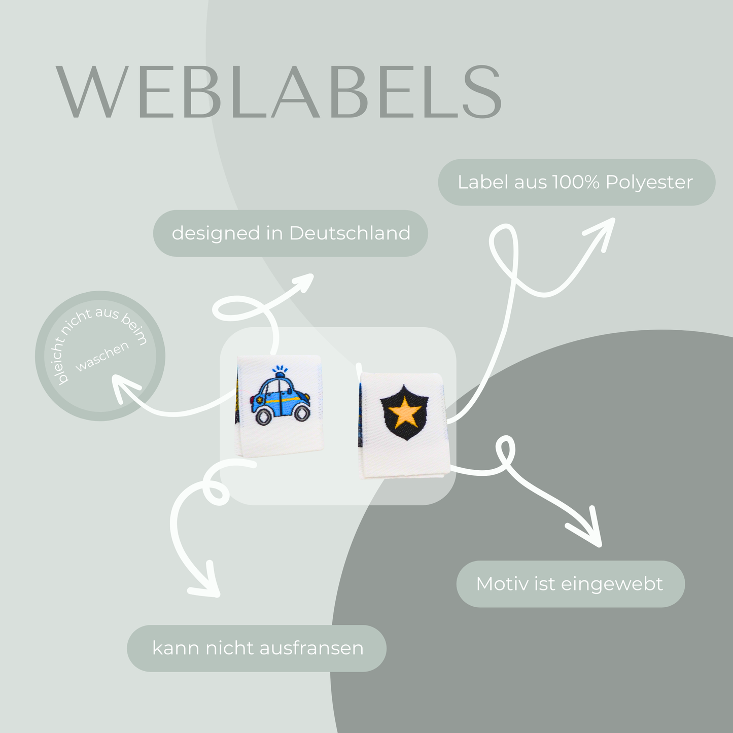 Polizei Abzeichen Web Label Gewebt Eigenproduktion