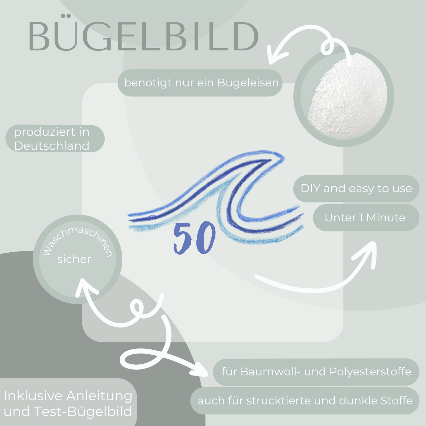 10 Stück Welle Größen-Bügelbilder Set Größenlabel Eigenproduktion