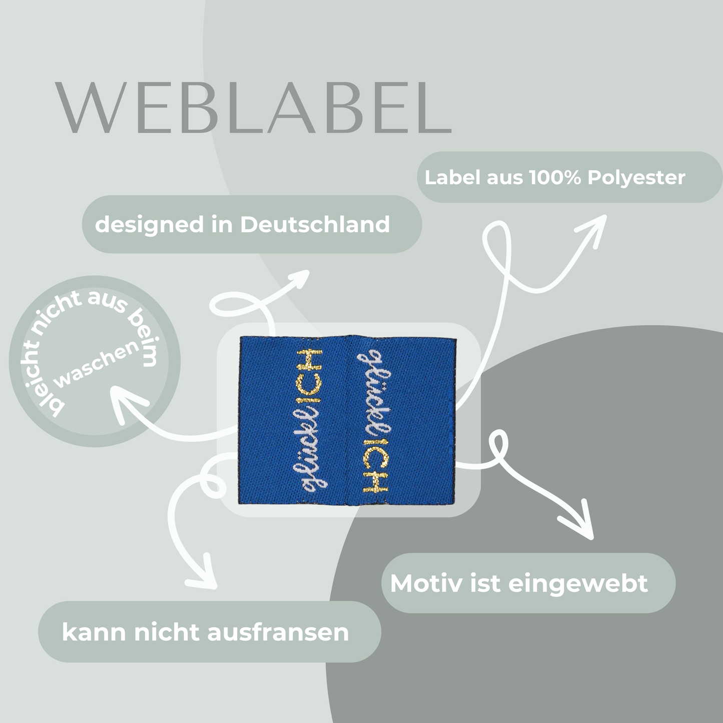glücklICH in blau Web Label gewebt Eigenproduktion