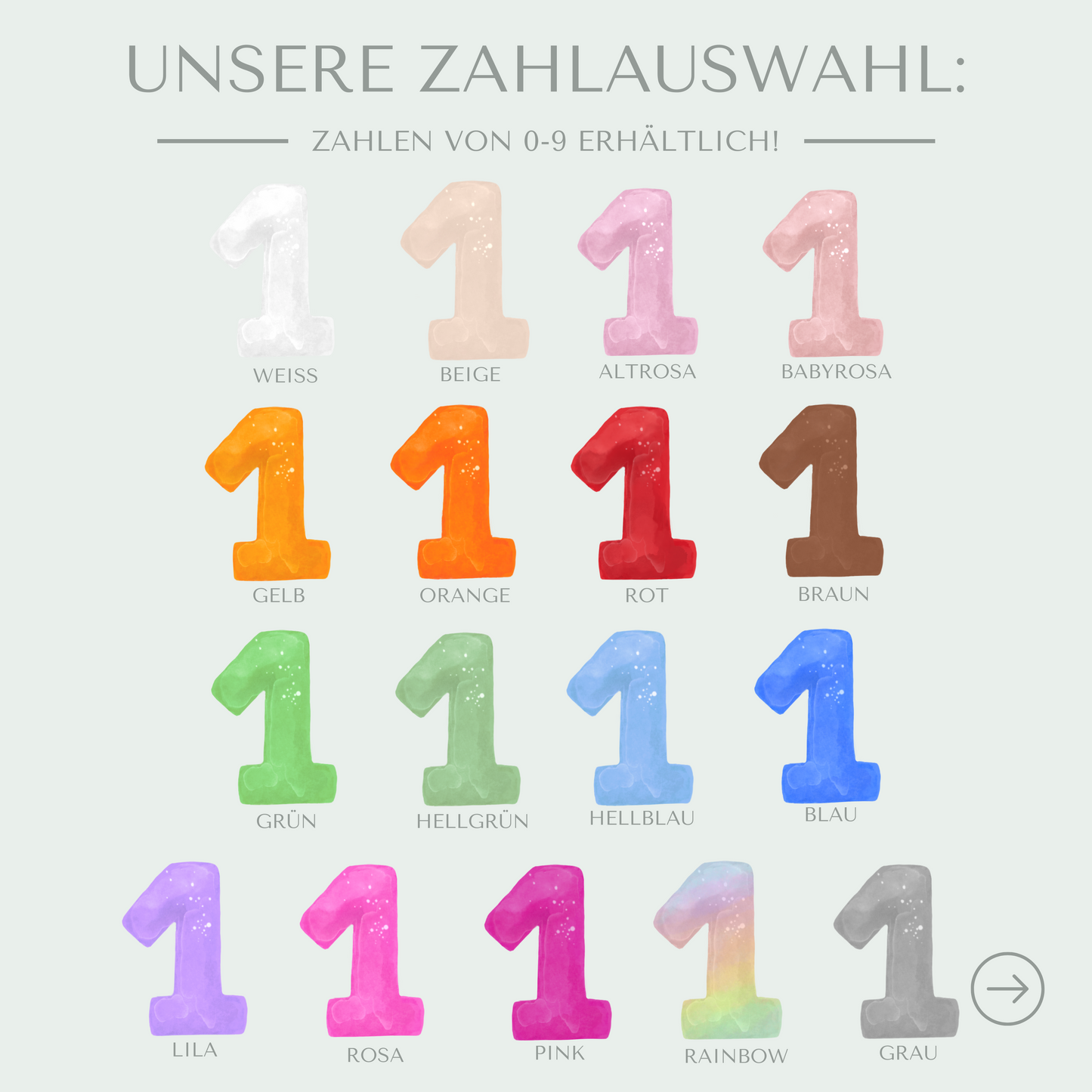 Geburtstag Bügelbild Mix-and-Match nur Zahl